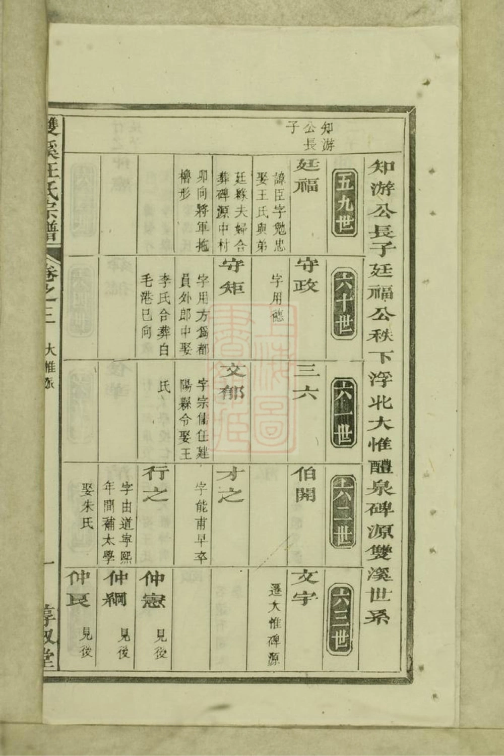 图片[5]-江西景德镇浮梁磻溪汪氏宗谱（惇叙堂）电子版PDF下载-中华家谱网