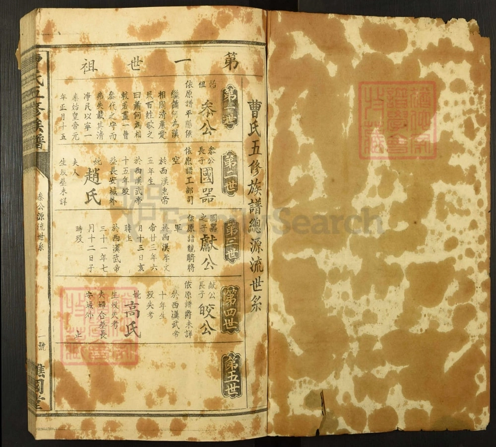 图片[6]-江西赣州曹氏五修族谱（谯国堂）电子版PDF下载-中华家谱网