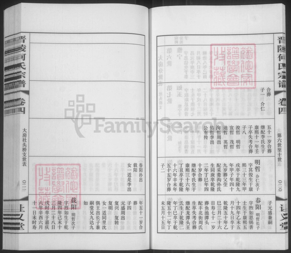 图片[6]-江苏常州晋陵何氏宗谱（让义堂）电子版PDF下载-中华家谱网