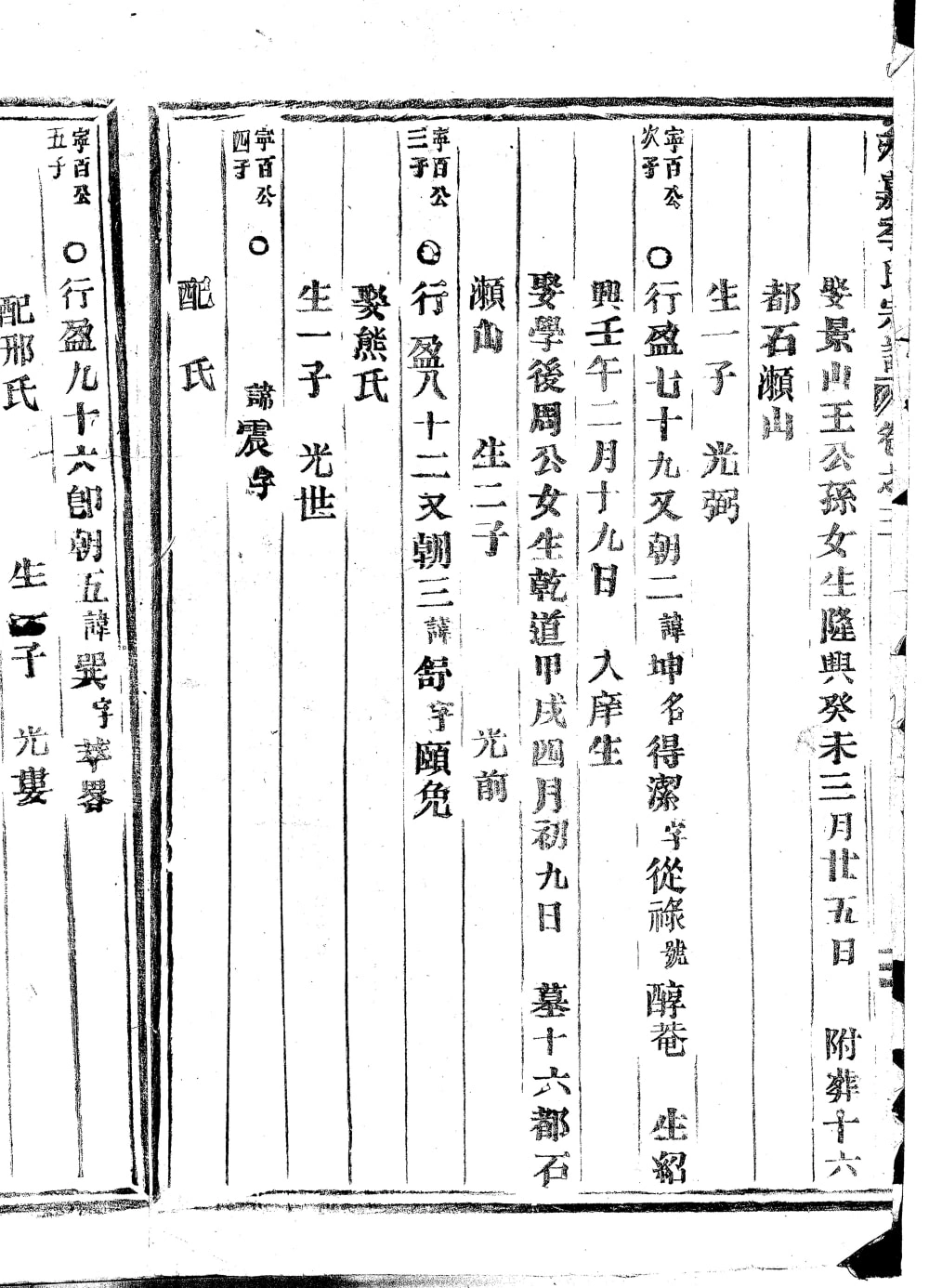 图片[2]-浙江温州岩川季氏宗谱电子版PDF下载-中华家谱网