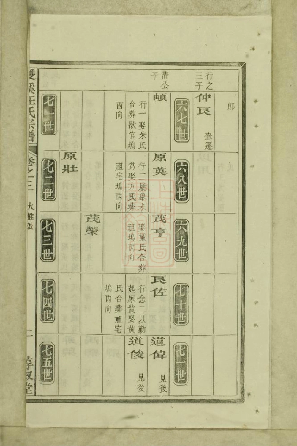 图片[7]-江西景德镇浮梁磻溪汪氏宗谱（惇叙堂）电子版PDF下载-中华家谱网