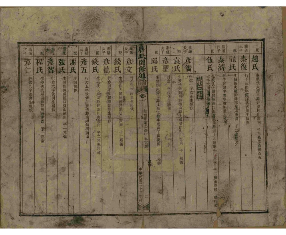 图片[7]-湖南娄底新化唐氏合修通谱电子版PDF下载-中华家谱网