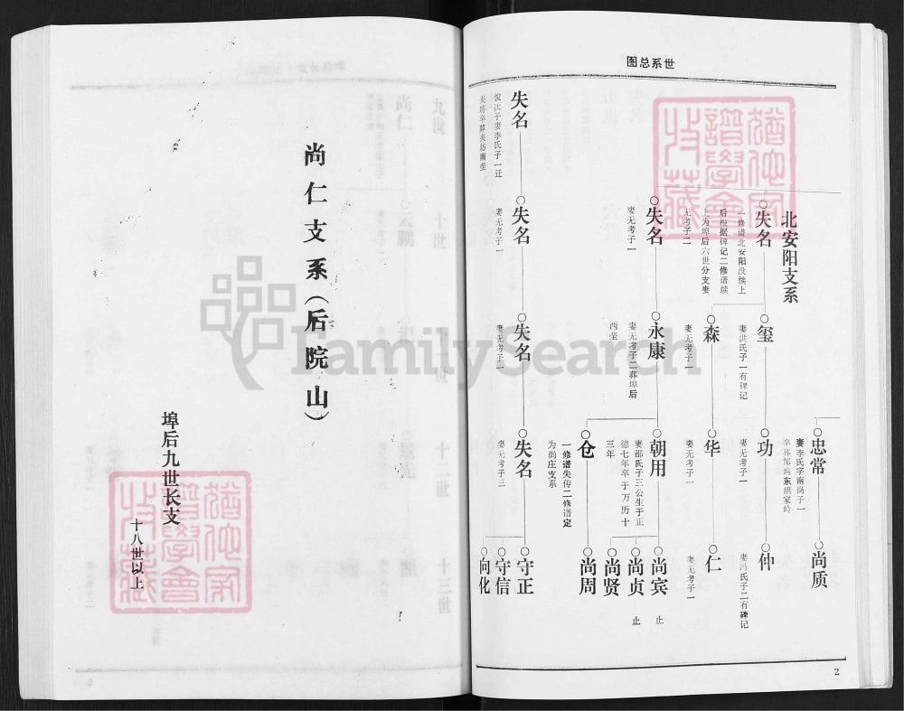 图片[7]-山东枣庄胡氏族谱（安定堂）电子版PDF下载-中华家谱网