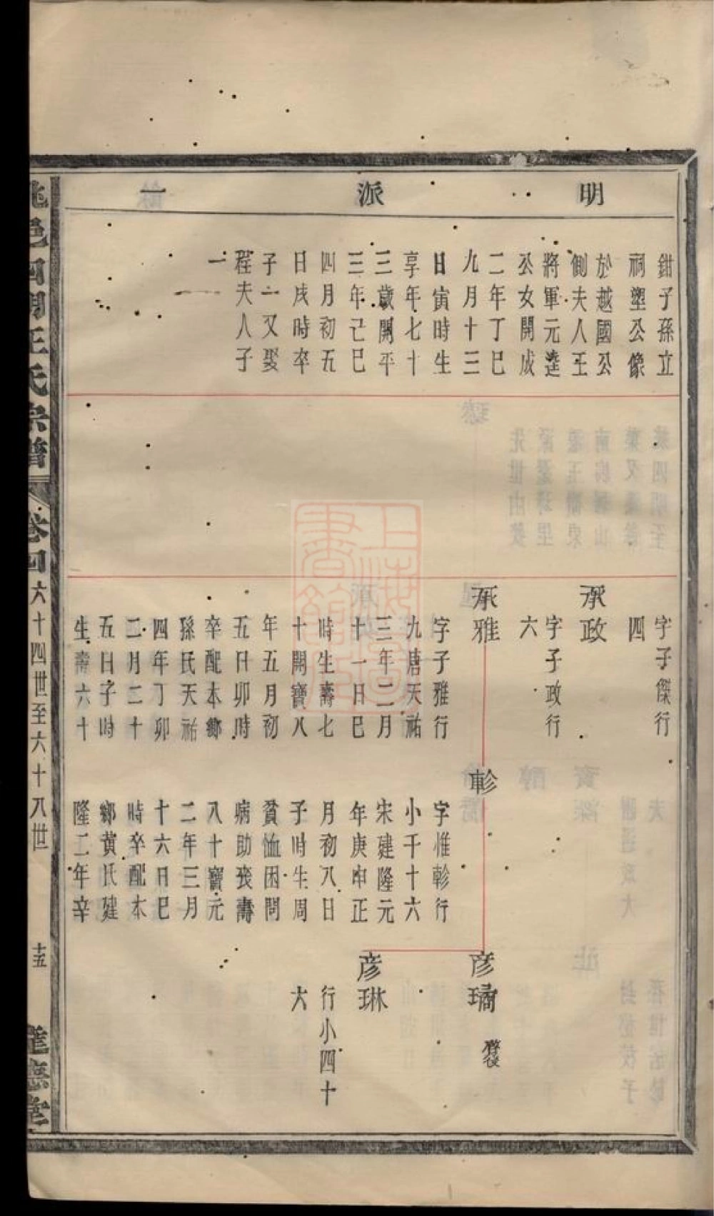 图片[7]-浙江余姚四明汪氏续修宗谱（达德堂）电子版PDF下载-中华家谱网