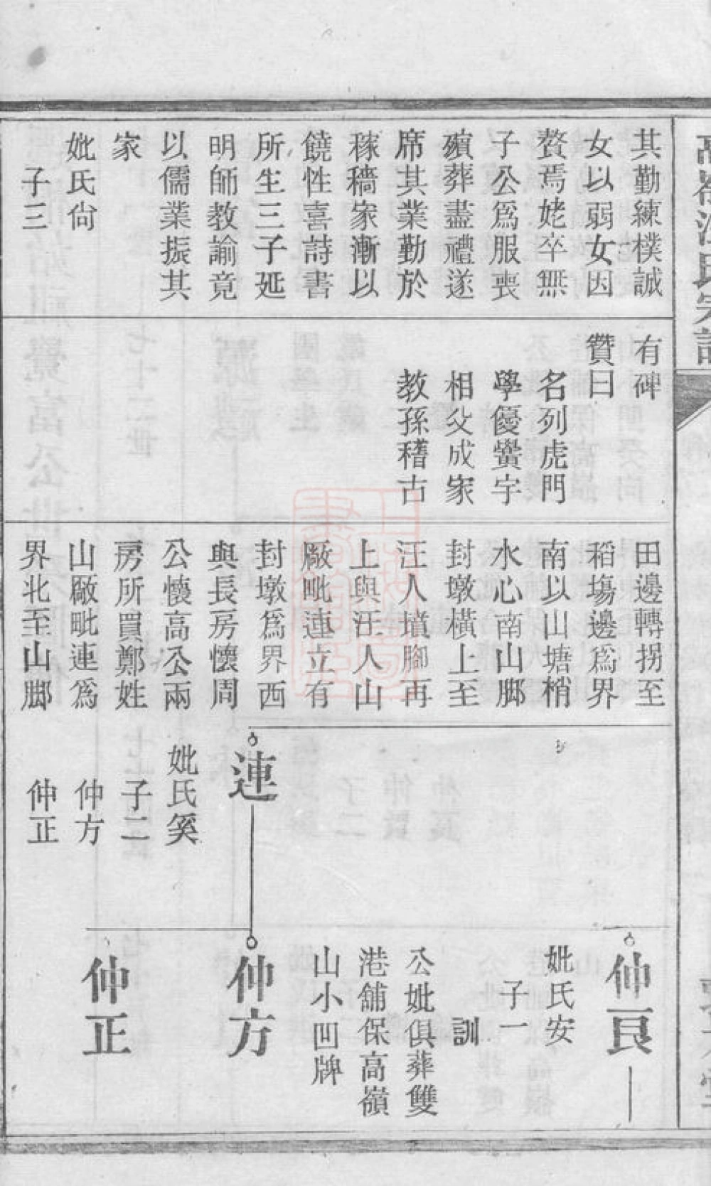 图片[5]-安徽桐城皖桐高岭汪氏五修宗谱（敦本堂）电子版PDF下载-中华家谱网