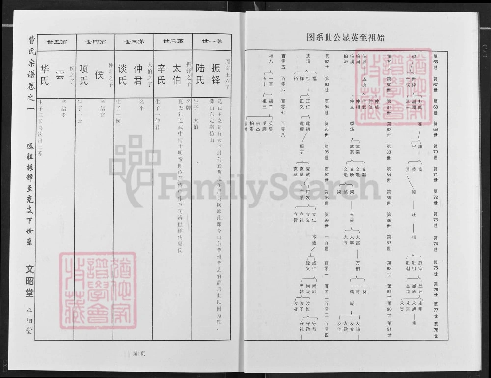 图片[6]-湖北黄冈曹氏大成宗谱（文昭堂、平阳堂）电子版PDF下载-中华家谱网