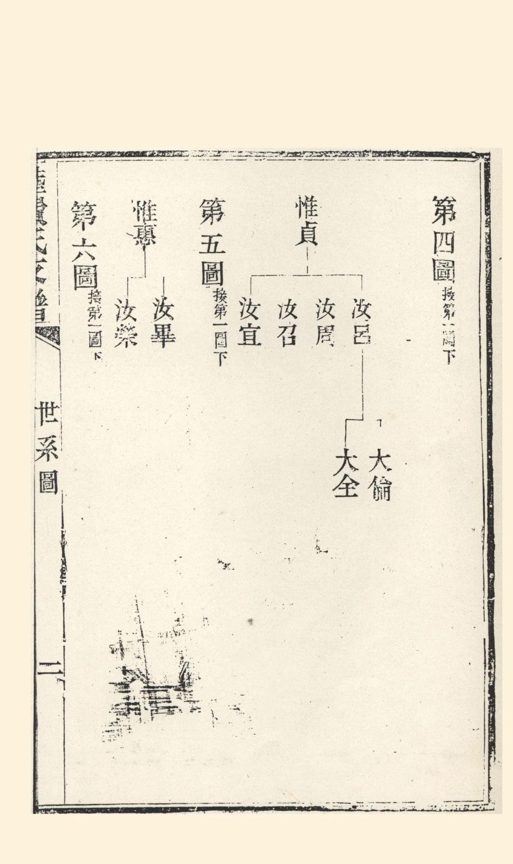 图片[6]-江苏苏州包山后埠支陆费氏支谱电子版PDF下载-中华家谱网