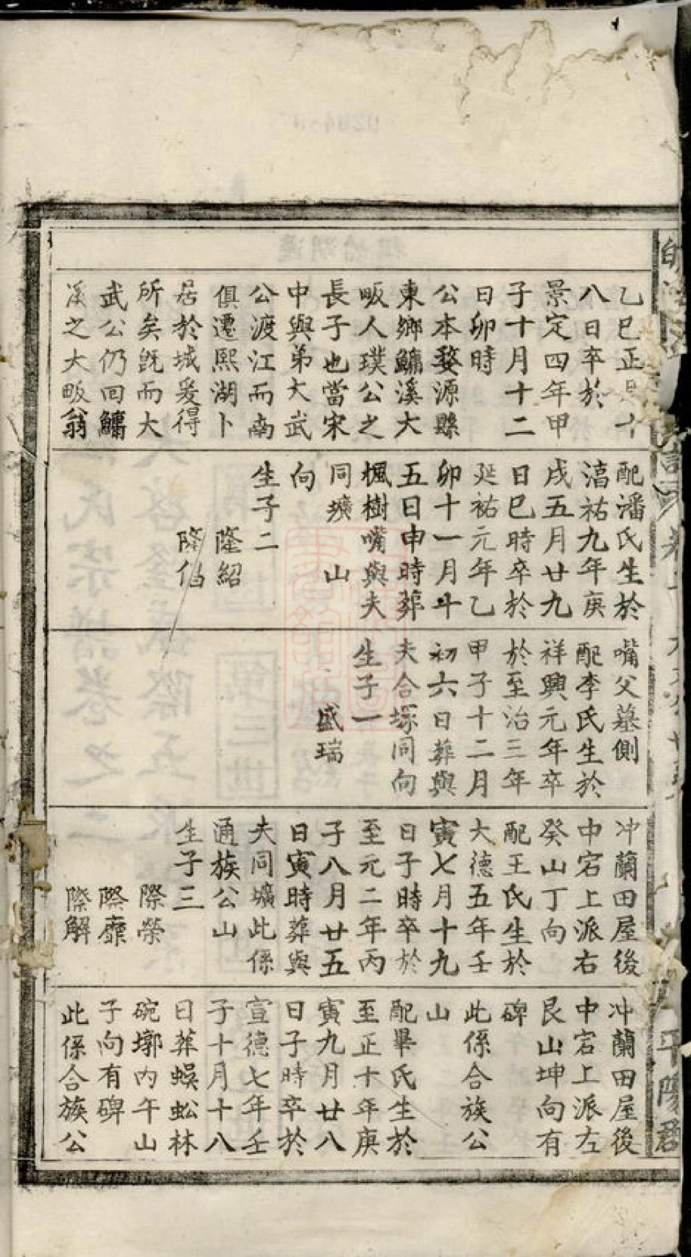 图片[7]-安徽安庆太湖县皖湖汪氏宗谱（敦伦堂）电子版PDF下载-中华家谱网
