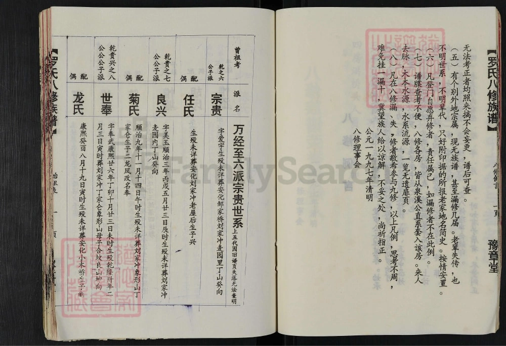 图片[5]-湖南益阳桃江县罗氏八修族谱（豫章堂）电子版PDF下载-中华家谱网