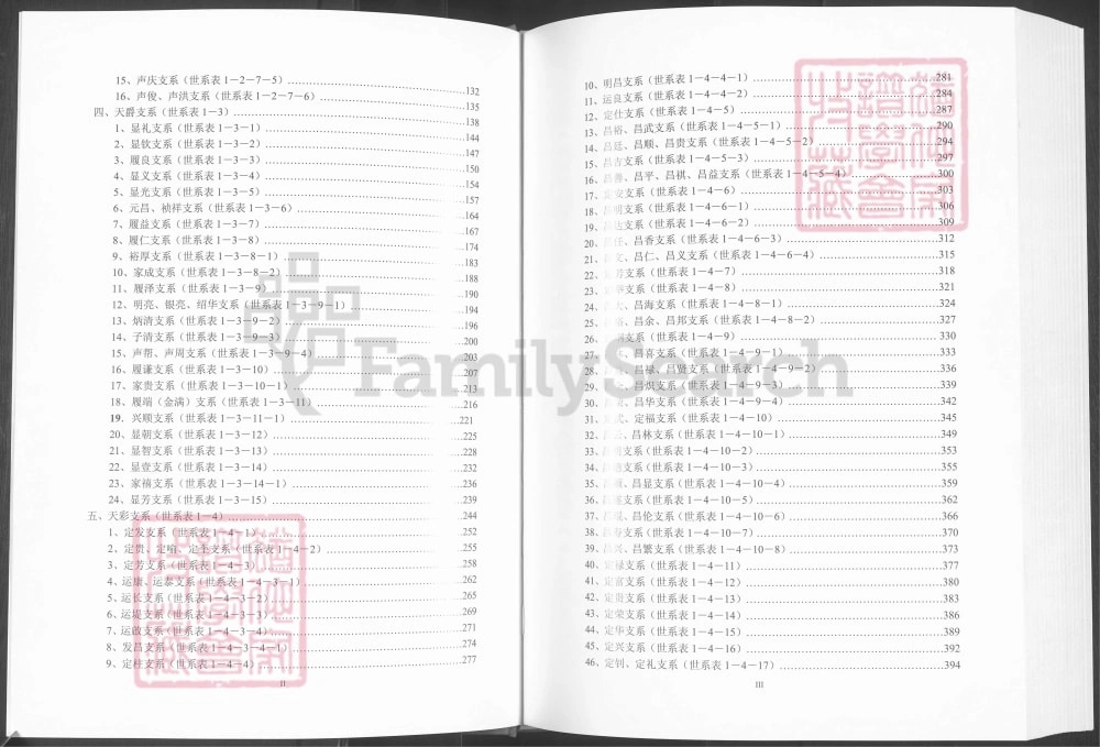 图片[4]-贵州毕节大方县胡氏族谱（贵州正杰公支系）电子版PDF下载-中华家谱网