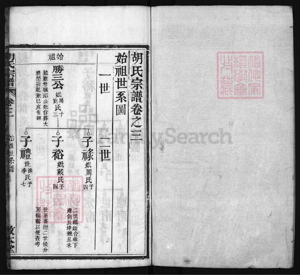 图片[4]-湖北麻城胡氏宗谱（敦本堂）电子版PDF下载-中华家谱网