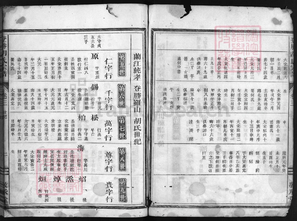 图片[6]-浙江兰溪登胜胡氏宗谱（敬承堂）电子版PDF下载-中华家谱网
