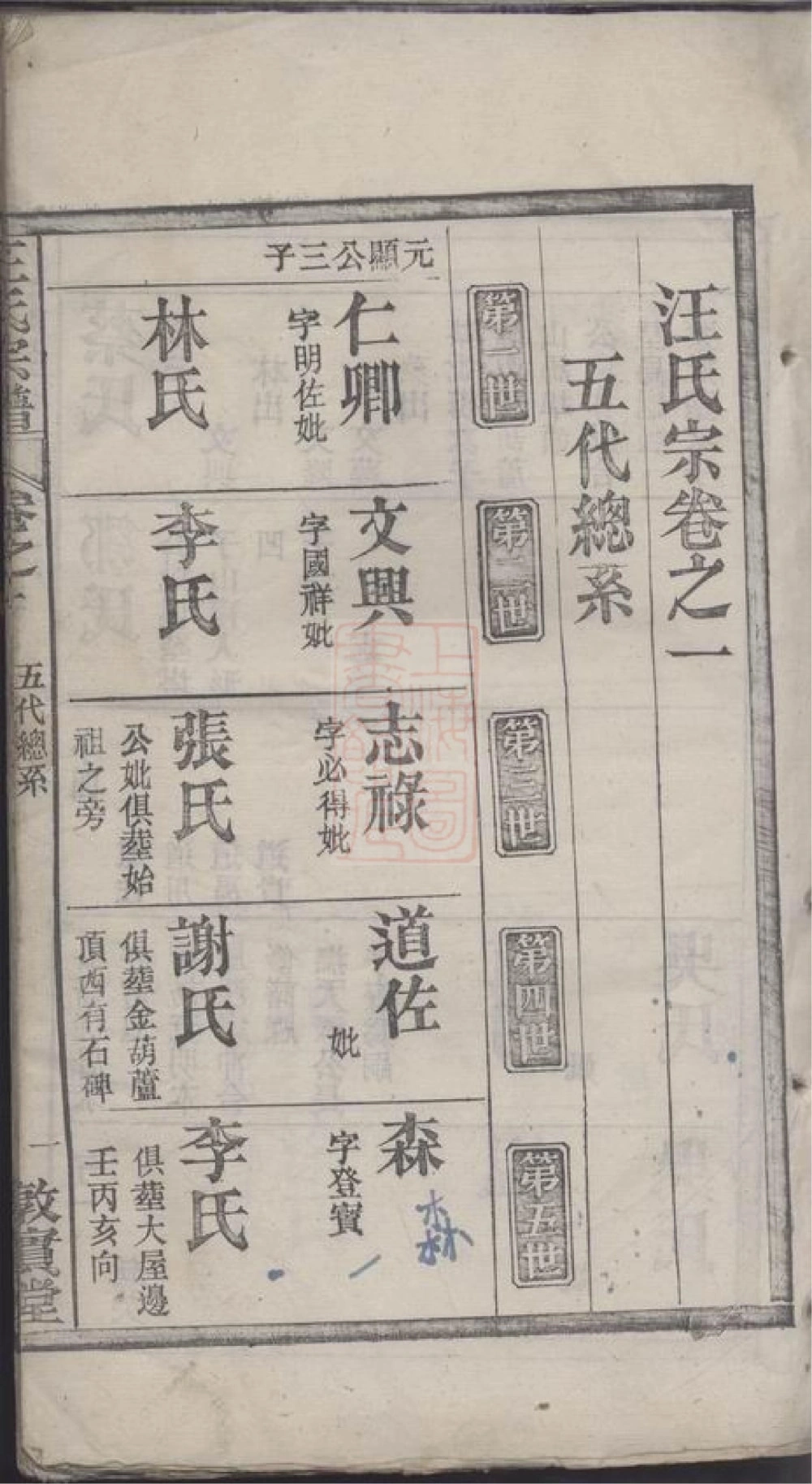 图片[4]-湖北麻城汪氏族谱（敦实堂）电子版PDF下载-中华家谱网
