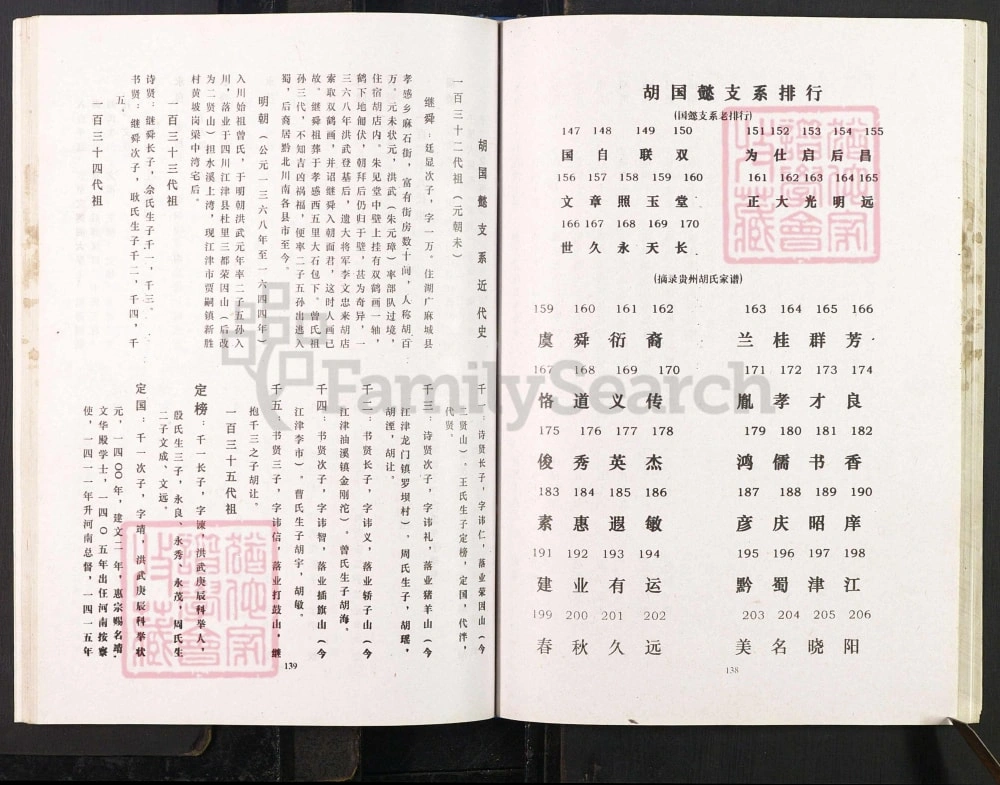图片[6]-重庆江津区胡氏族谱（国懿支系）电子版PDF下载-中华家谱网