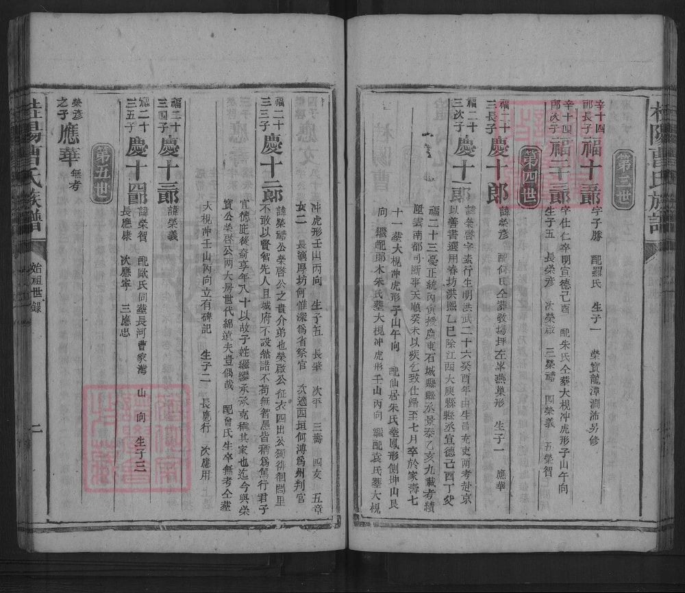 图片[5]-湖南郴州桂阳曹氏族谱电子版PDF下载-中华家谱网