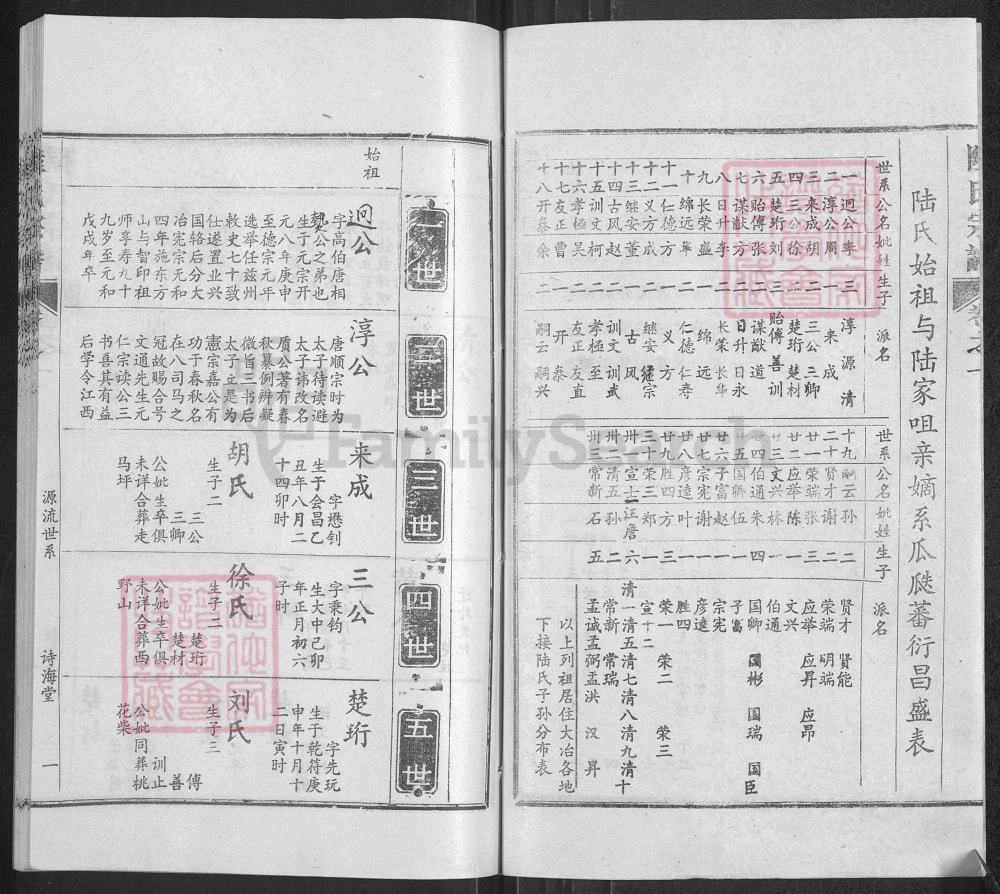图片[5]-湖北武汉黄陂区陆氏宗谱（诗海堂）电子版PDF下载-中华家谱网