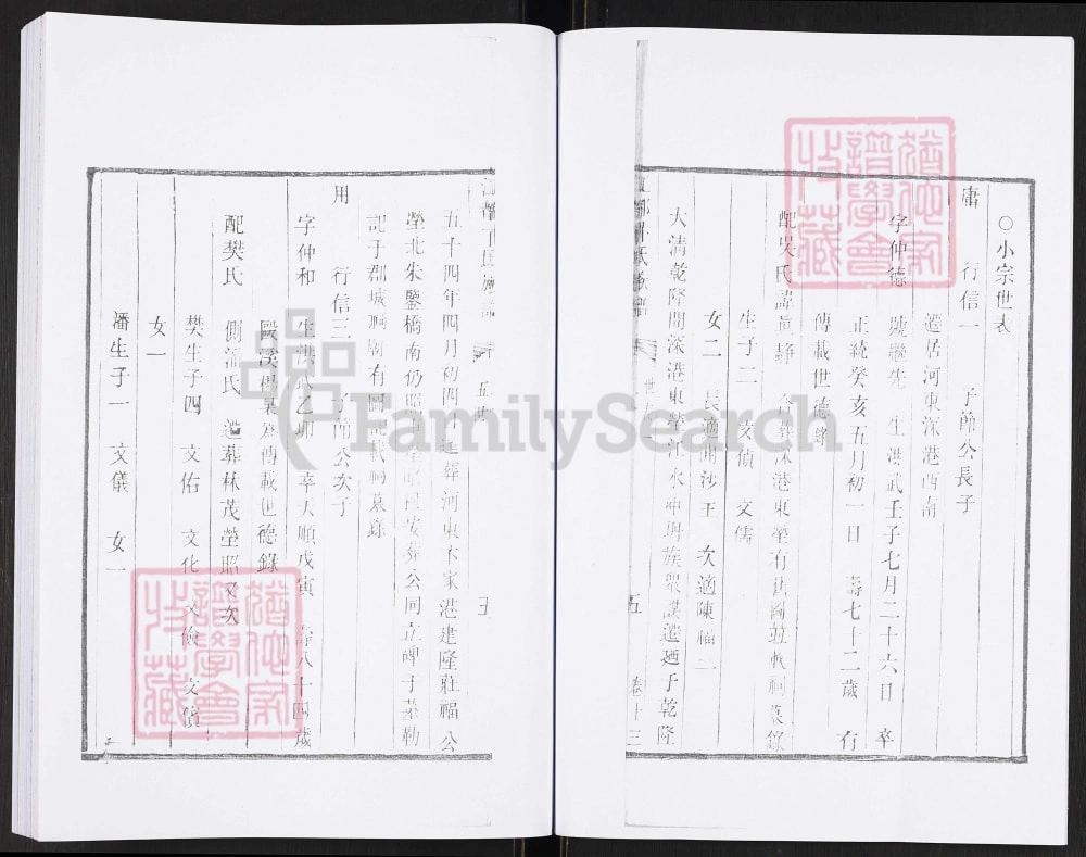 图片[8]-江苏扬州江都卞氏族谱（道光10年本）电子版PDF下载-中华家谱网