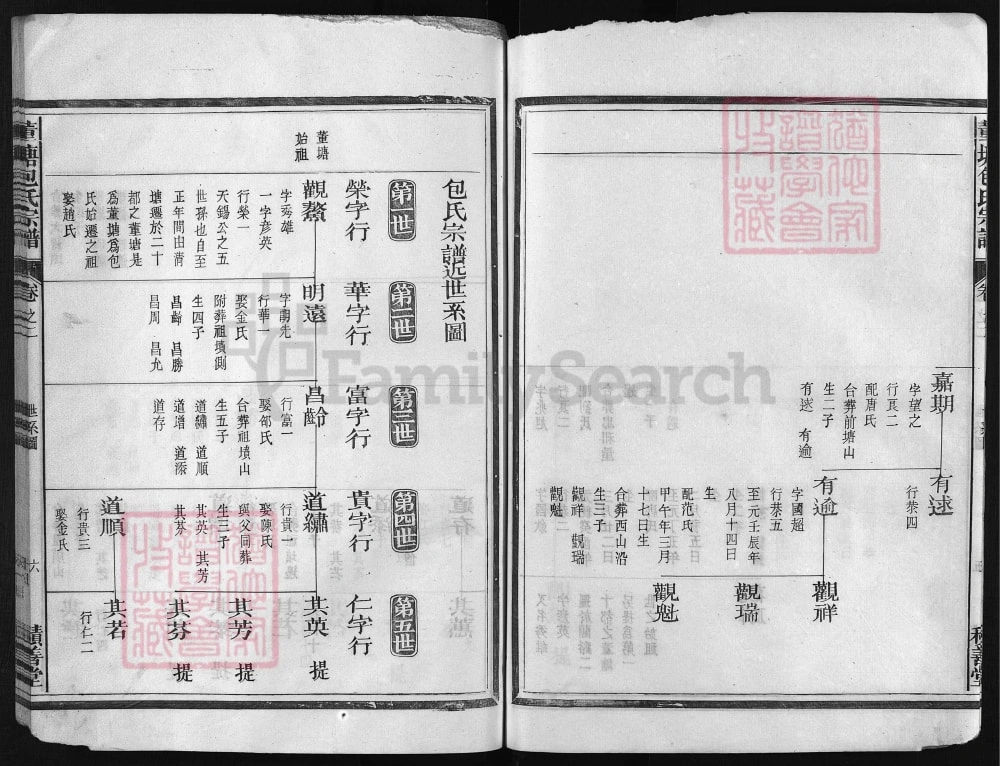 图片[8]-浙江兰溪董塘包氏宗谱（积善堂）电子版PDF下载-中华家谱网