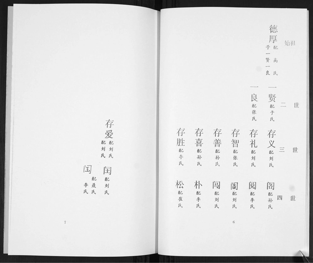 图片[5]-山东青岛即墨区唐氏谱书电子版PDF下载-中华家谱网