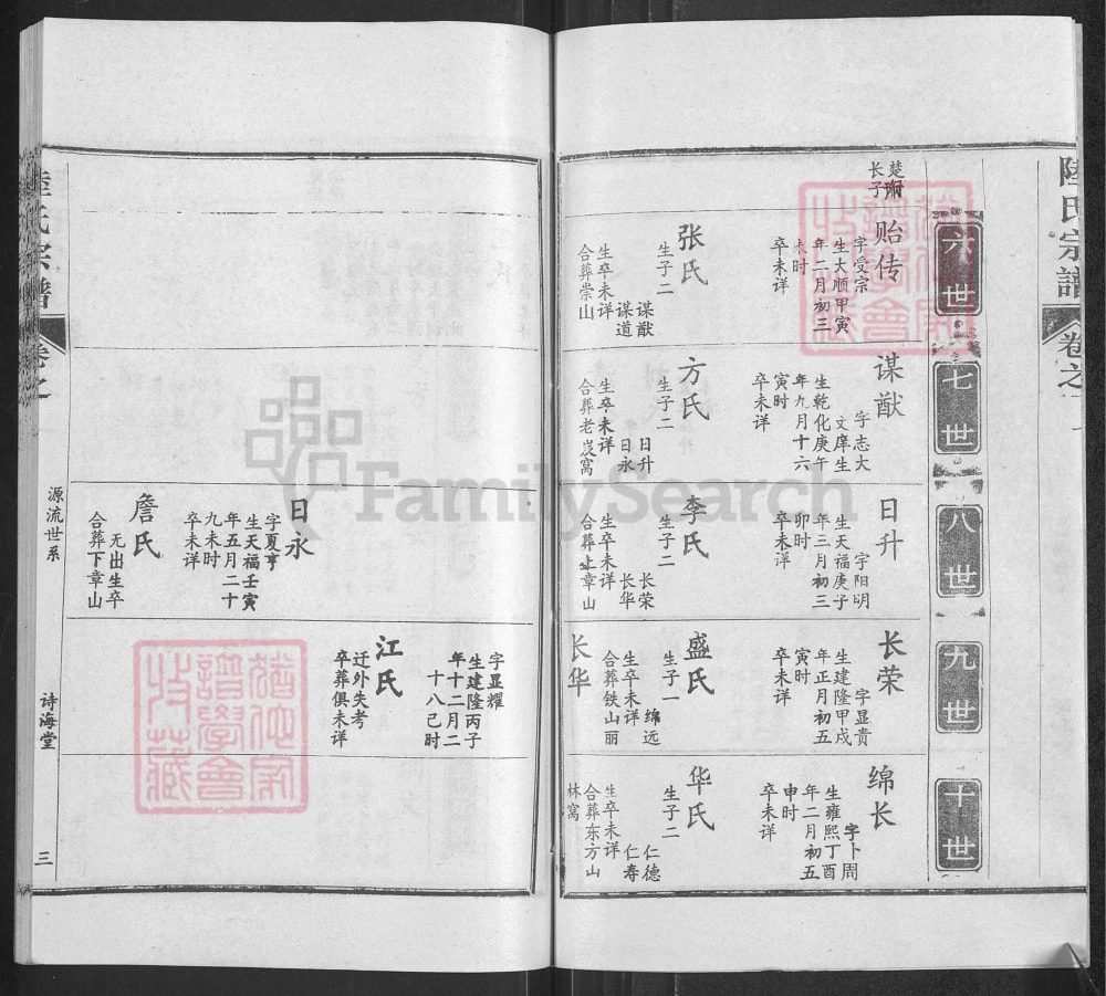 图片[7]-湖北武汉黄陂区陆氏宗谱（诗海堂）电子版PDF下载-中华家谱网