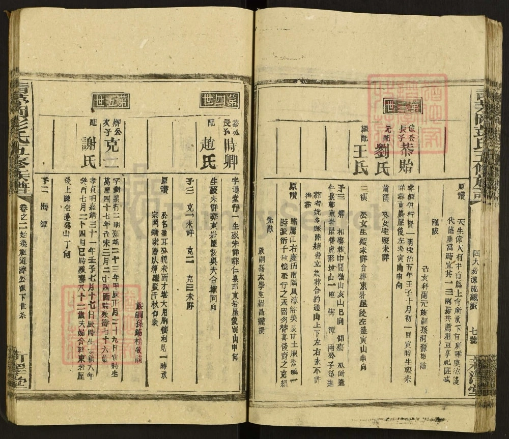 图片[7]-湖南邵阳青茅冈彭氏五修族谱（新泽堂）电子版PDF下载-中华家谱网