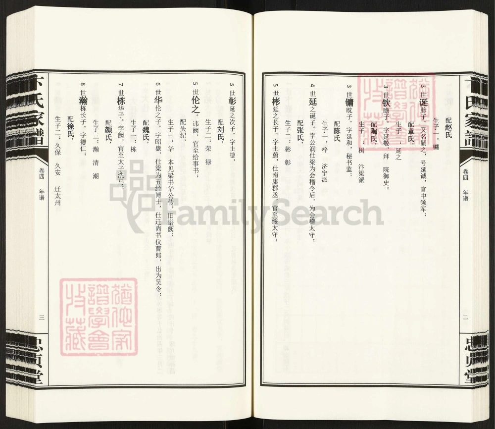 图片[7]-四川成都双流区江都卞氏家谱华阳支（忠贞堂）电子版PDF下载-中华家谱网