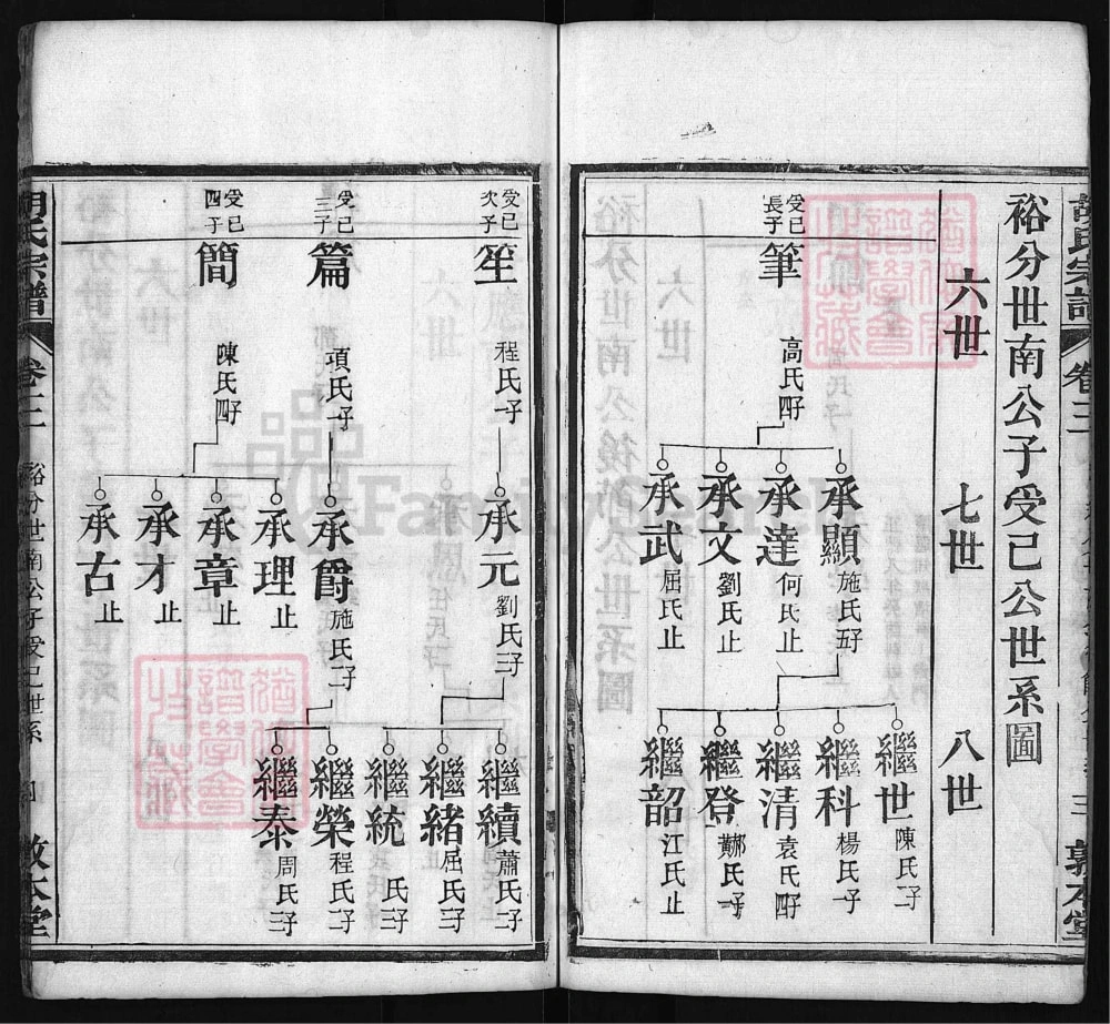 图片[7]-湖北麻城胡氏宗谱（敦本堂）电子版PDF下载-中华家谱网