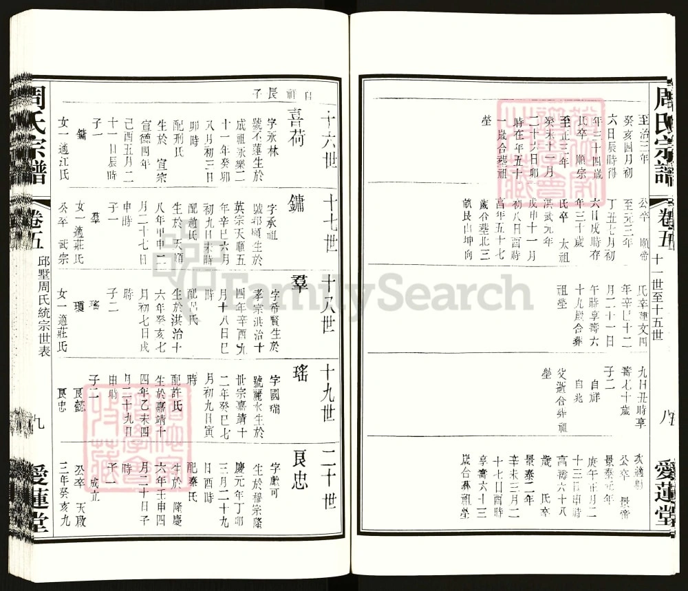 图片[7]-江苏常州邱墅周氏续修宗谱（爱莲堂）电子版PDF下载-中华家谱网