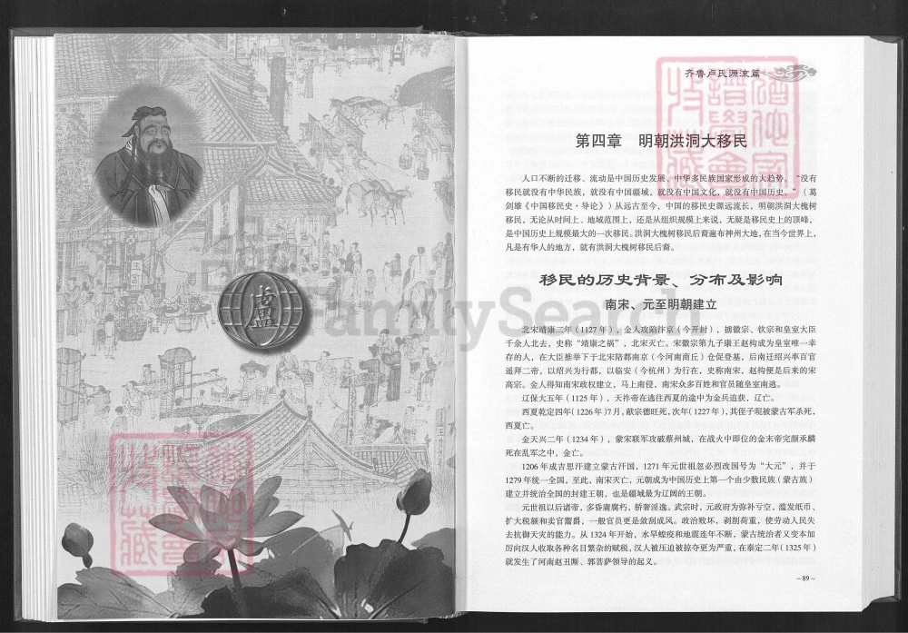 图片[5]-山东齐鲁卢氏汇谱电子版PDF下载-中华家谱网