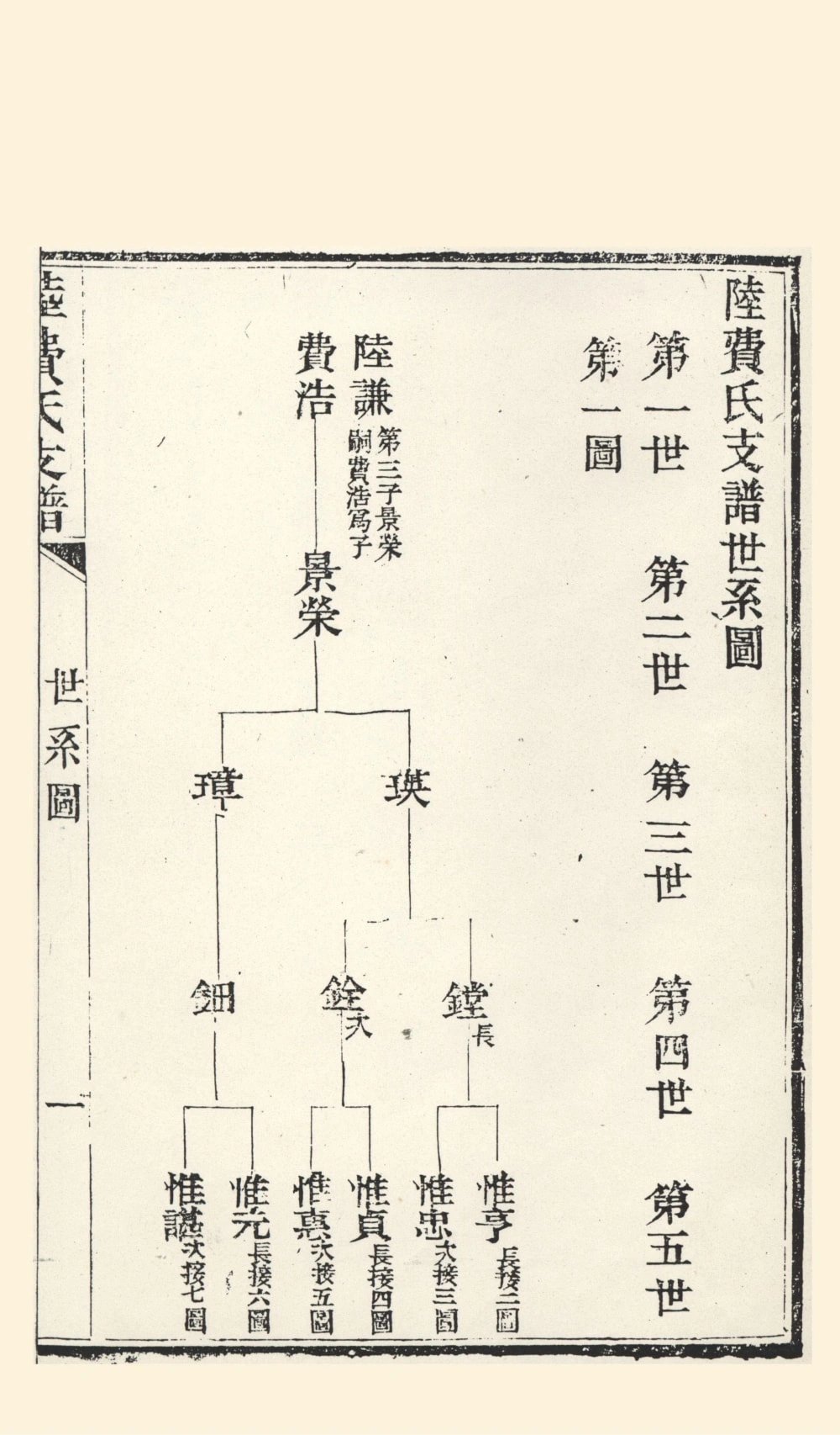 图片[4]-江苏苏州包山后埠支陆费氏支谱电子版PDF下载-中华家谱网