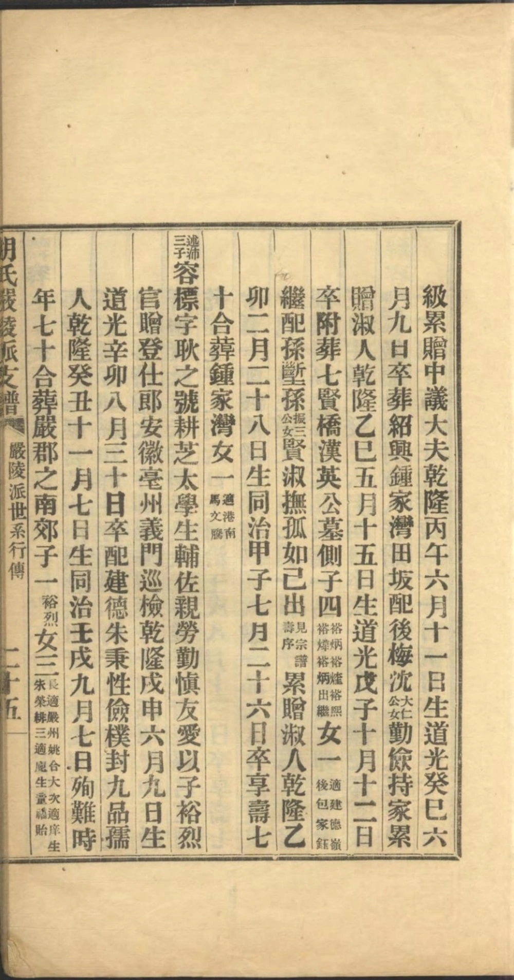 图片[8]-浙江建德胡氏严陵派支谱电子版PDF下载-中华家谱网