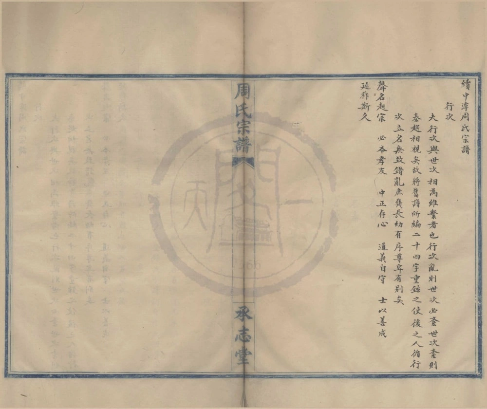 图片[2]-浙江宁波续中潭周氏宗谱（承志堂）电子版PDF下载-中华家谱网