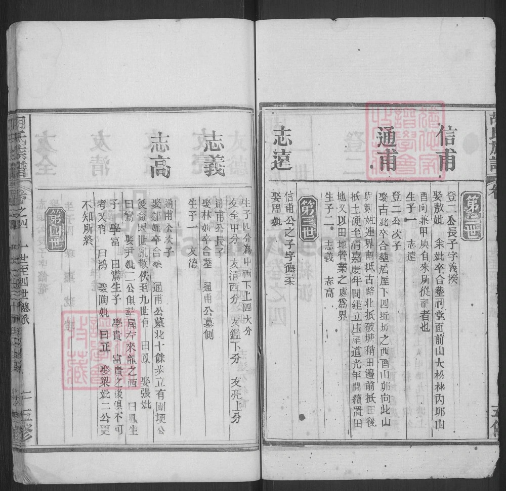图片[7]-湖北麻城胡氏族谱电子版PDF下载-中华家谱网