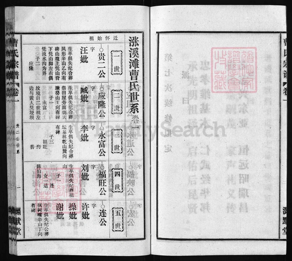 图片[6]-安徽安庆怀宁曹氏宗谱（渊默堂）电子版PDF下载-中华家谱网