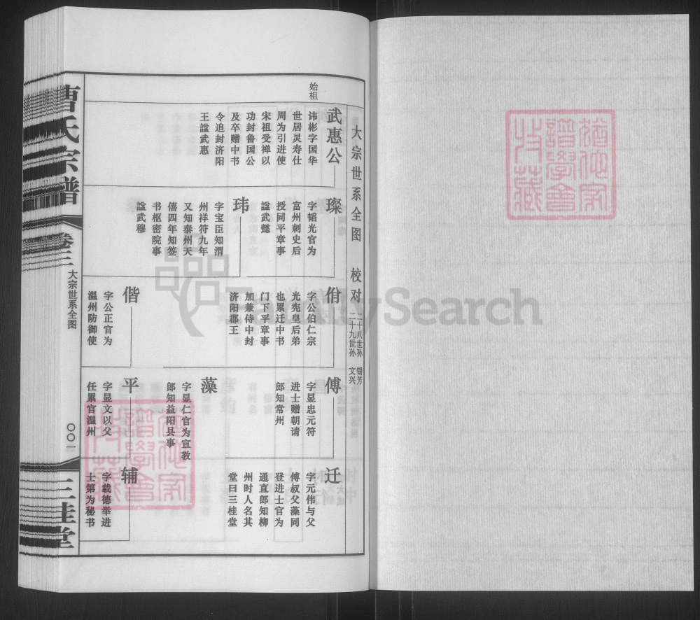 图片[4]-江苏无锡蓉湖曹氏宗谱（三桂堂）电子版PDF下载-中华家谱网