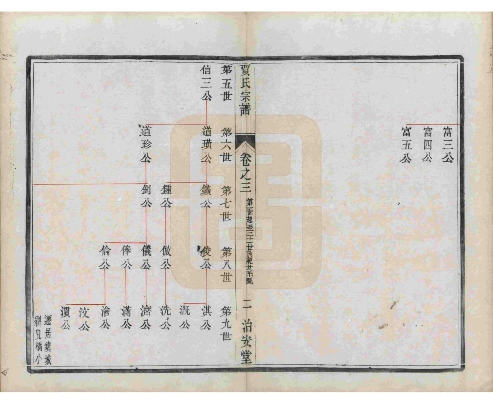 图片[7]-江苏镇江润州开沙贾氏宗谱（治安堂）电子版PDF下载-中华家谱网