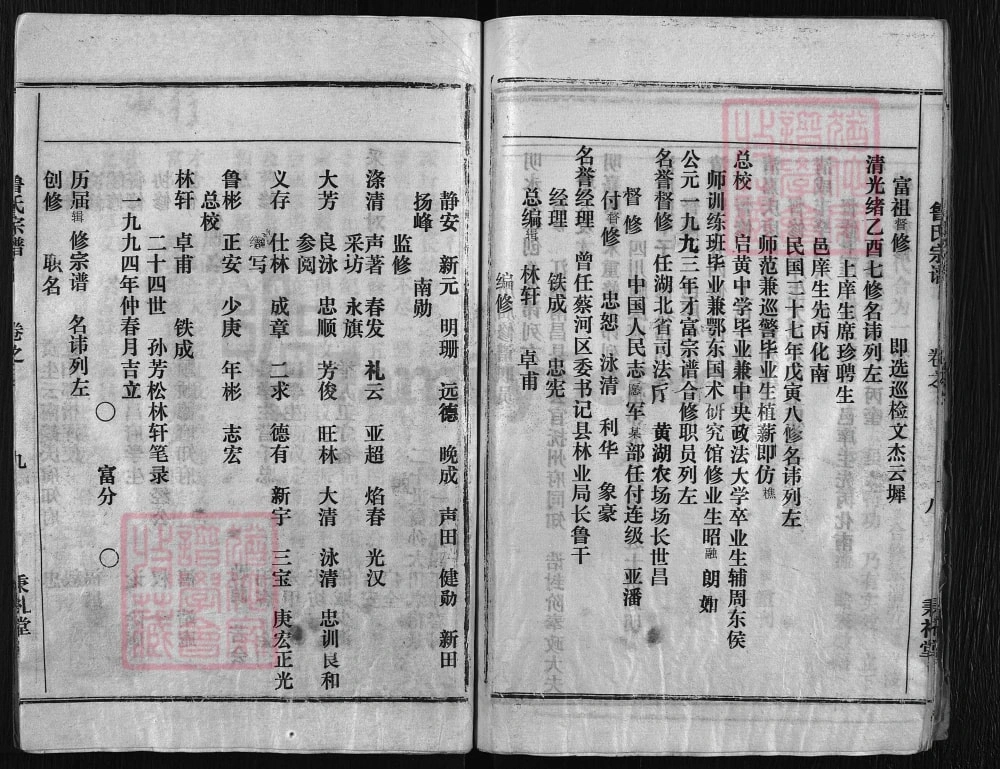 图片[3]-湖北黄冈浠水县鲁氏宗谱（秉礼堂，1994年本）电子版PDF下载-中华家谱网