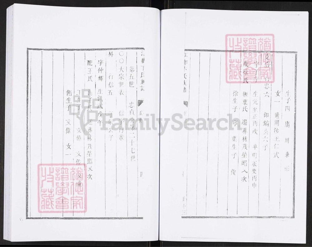 图片[7]-江苏扬州江都卞氏族谱（道光10年本）电子版PDF下载-中华家谱网