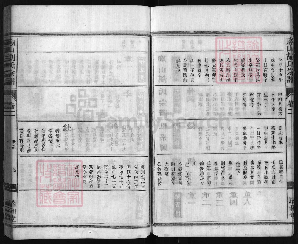 图片[5]-浙江兰溪庙山胡氏宗谱（瑞和堂）电子版PDF下载-中华家谱网