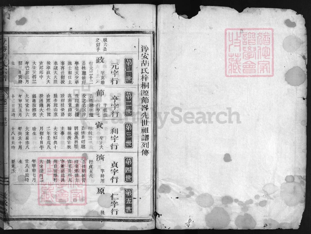 图片[5]-浙江兰溪登胜胡氏宗谱（敬承堂）电子版PDF下载-中华家谱网