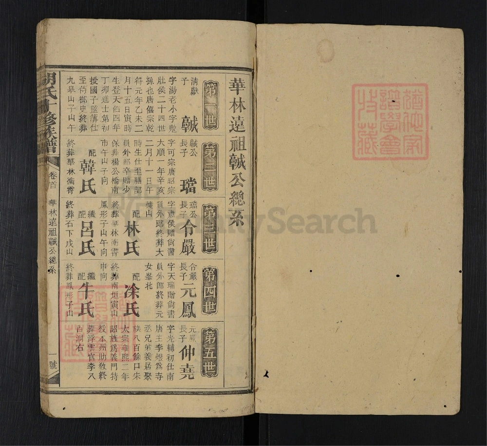 图片[5]-湖南新化胡氏十修族谱电子版PDF下载-中华家谱网