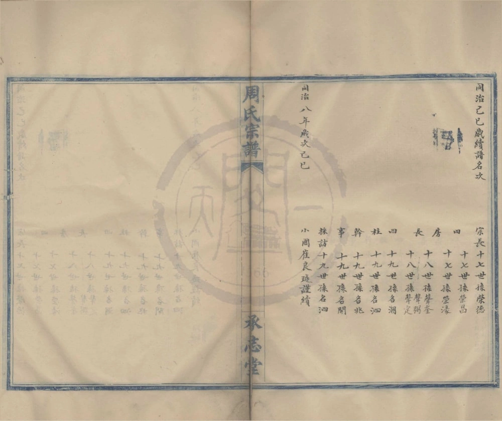 图片[8]-浙江宁波续中潭周氏宗谱（承志堂）电子版PDF下载-中华家谱网