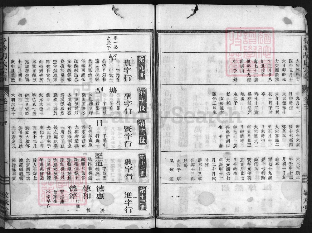 图片[7]-浙江兰溪登胜胡氏宗谱（敬承堂）电子版PDF下载-中华家谱网