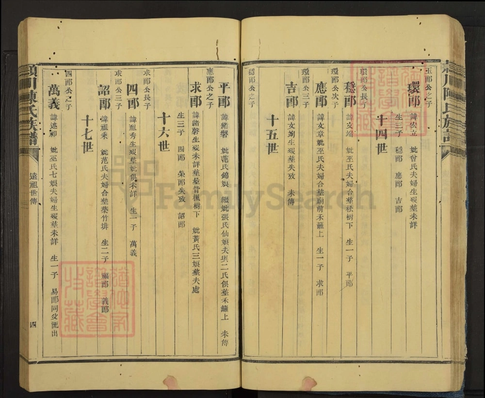 图片[8]-福建宁化颍川陈氏族谱电子版PDF下载-中华家谱网