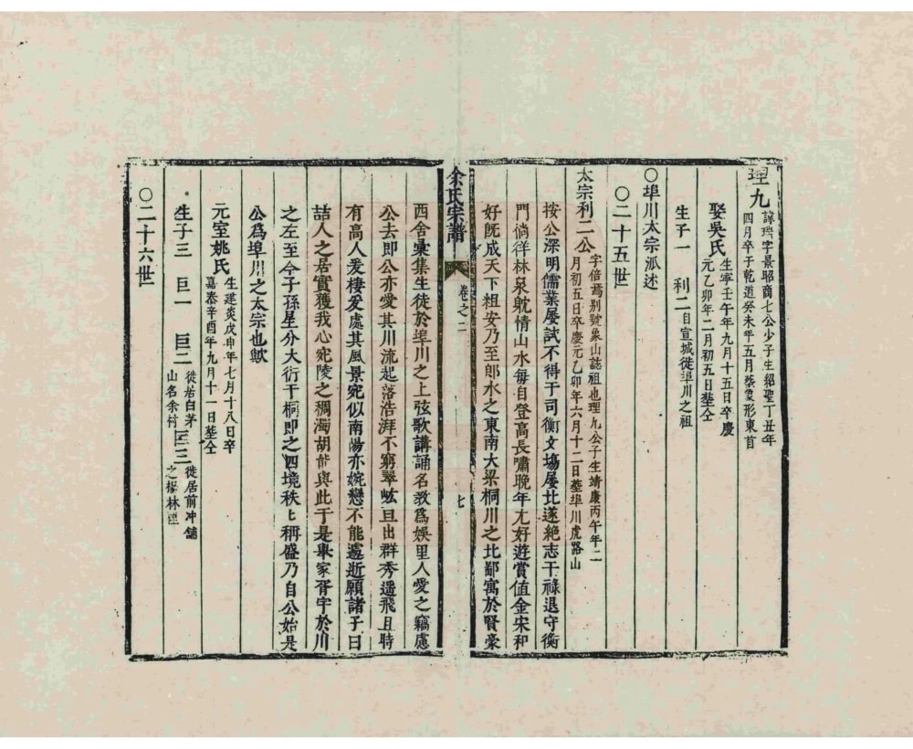 图片[6]-安徽宣城宣州区埠川余氏新纂家乘电子版PDF下载-中华家谱网