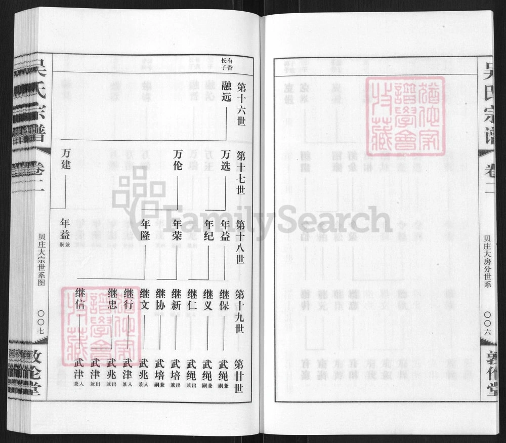 图片[7]-江苏常州武进区贝庄吴氏宗谱（敦伦堂）电子版PDF下载-中华家谱网