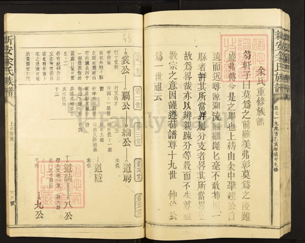 图片[6]-江西宜春靖安县新安余氏族谱电子版PDF下载-中华家谱网