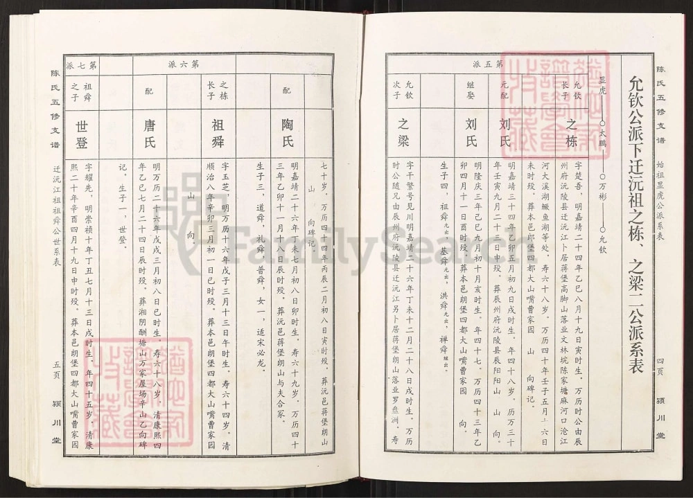 图片[8]-湖南怀化沅陵陈氏五修支谱（颍川堂）电子版PDF下载-中华家谱网