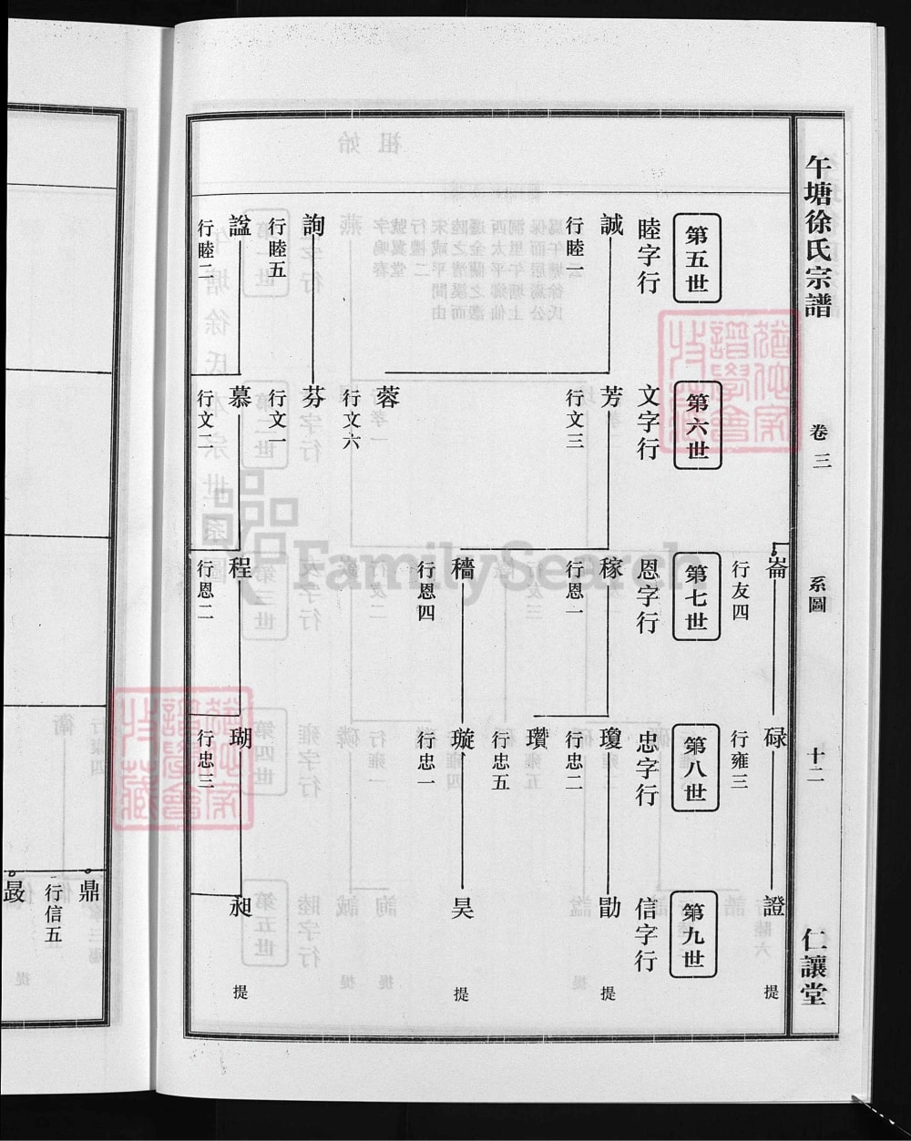 图片[7]-浙江兰溪午塘徐氏宗谱（仁让堂）电子版PDF下载-中华家谱网