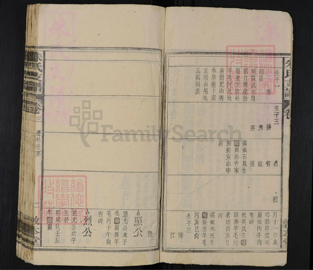 图片[7]-安徽安庆宿松县朱氏支谱（敦本堂）电子版PDF下载-中华家谱网